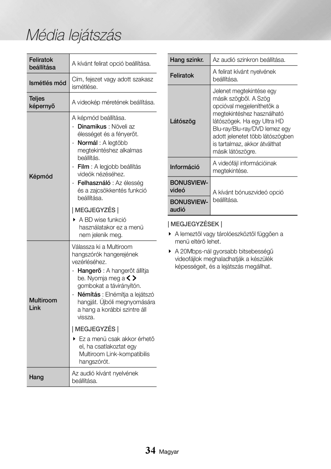 Samsung UBD-K8500/EN manual Bonusview 