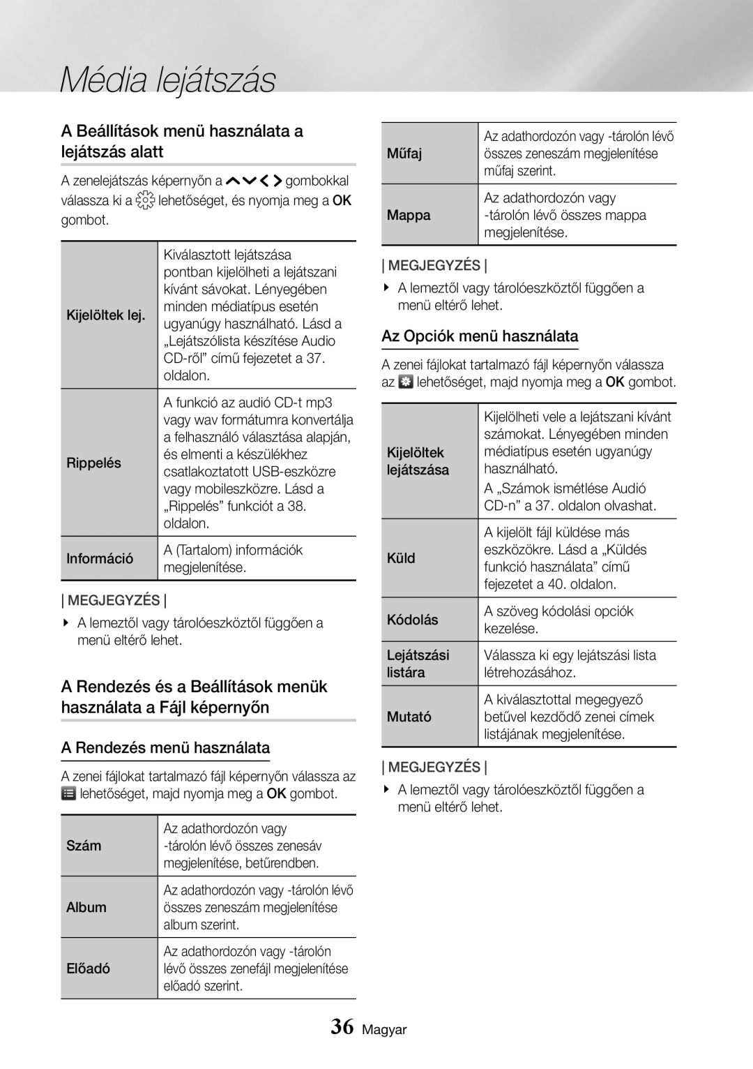 Samsung UBD-K8500/EN manual CD-ről című fejezetet a, Oldalon, Funkció az audió CD-t mp3, Album szerint, Előadó, Műfaj 