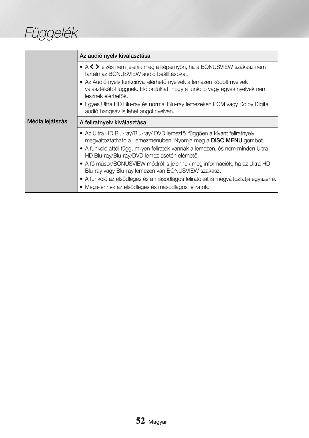 Samsung UBD-K8500/EN manual Függelék 