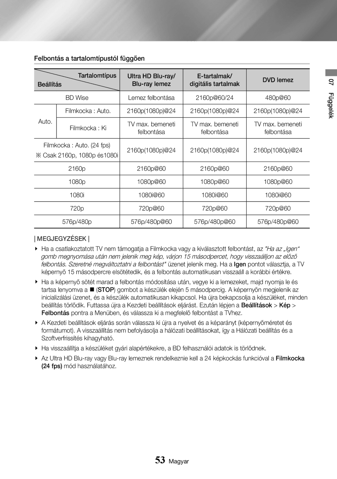 Samsung UBD-K8500/EN manual Digitális tartalmak, Auto 