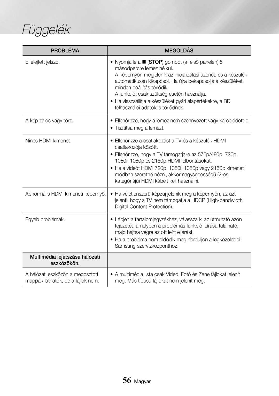 Samsung UBD-K8500/EN Funkciót csak szükség esetén használja, Kép zajos vagy torz, Tisztítsa meg a lemezt, Egyéb problémák 