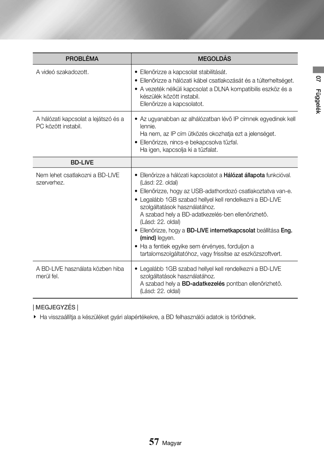 Samsung UBD-K8500/EN manual Videó szakadozott Ellenőrizze a kapcsolat stabilitását, Készülék között instabil, Mind legyen 