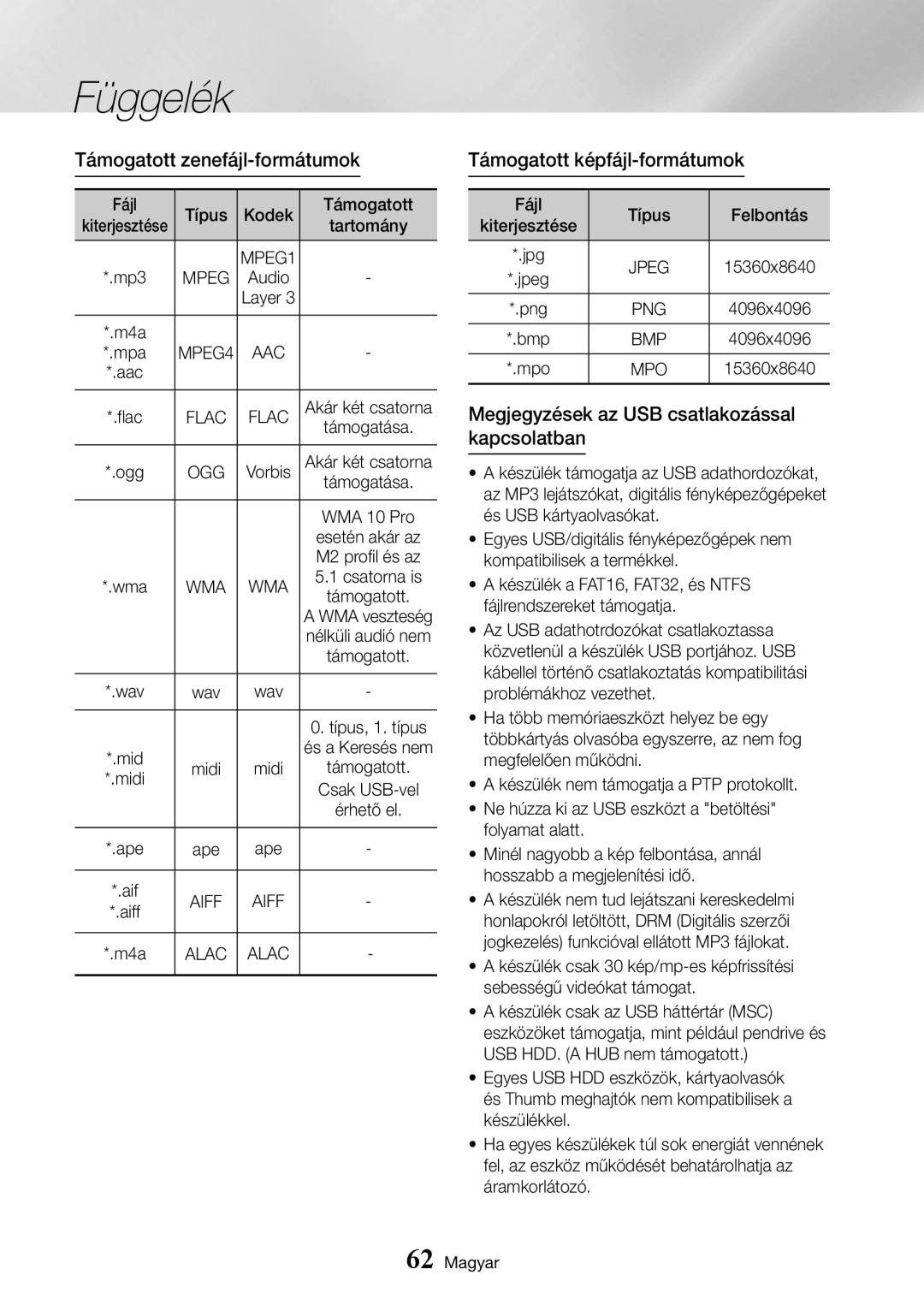 Samsung UBD-K8500/EN manual Támogatott zenefájl-formátumok, Támogatott képfájl-formátumok 