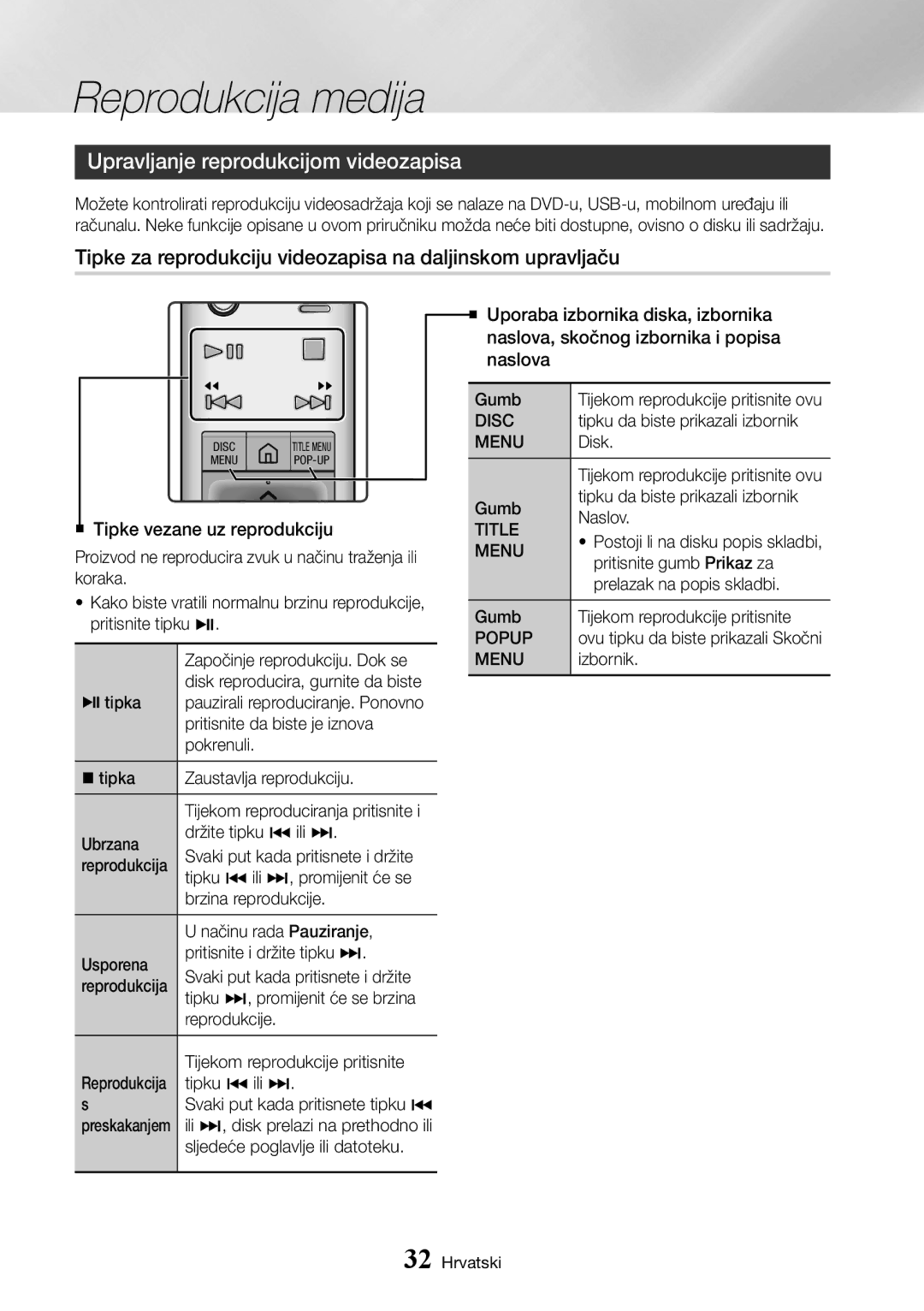 Samsung UBD-K8500/EN manual Reprodukcija medija, Upravljanje reprodukcijom videozapisa 