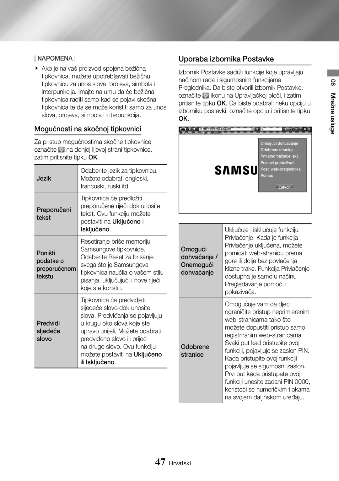 Samsung UBD-K8500/EN manual Uporaba izbornika Postavke, Mogućnosti na skočnoj tipkovnici 