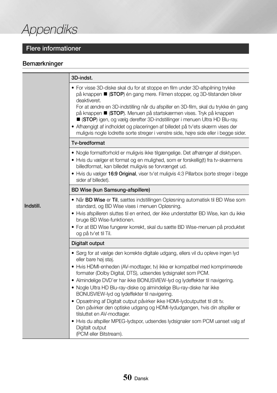 Samsung UBD-K8500/XE manual Appendiks, Flere informationer, Bemærkninger 