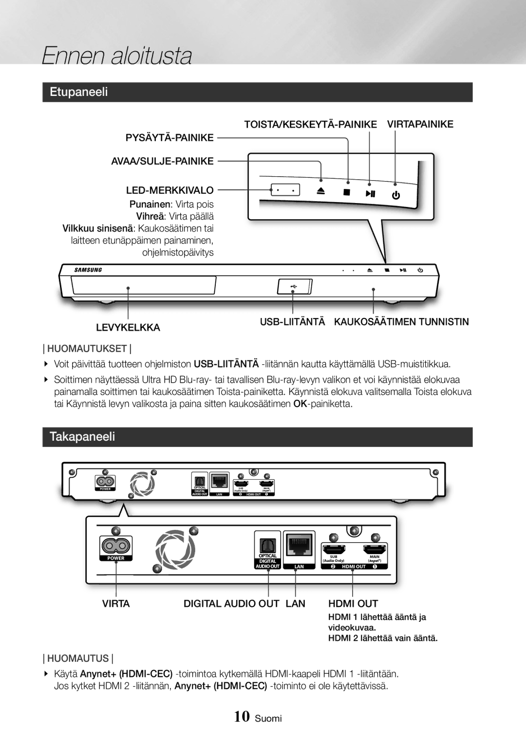 Samsung UBD-K8500/XE manual Etupaneeli, Takapaneeli 