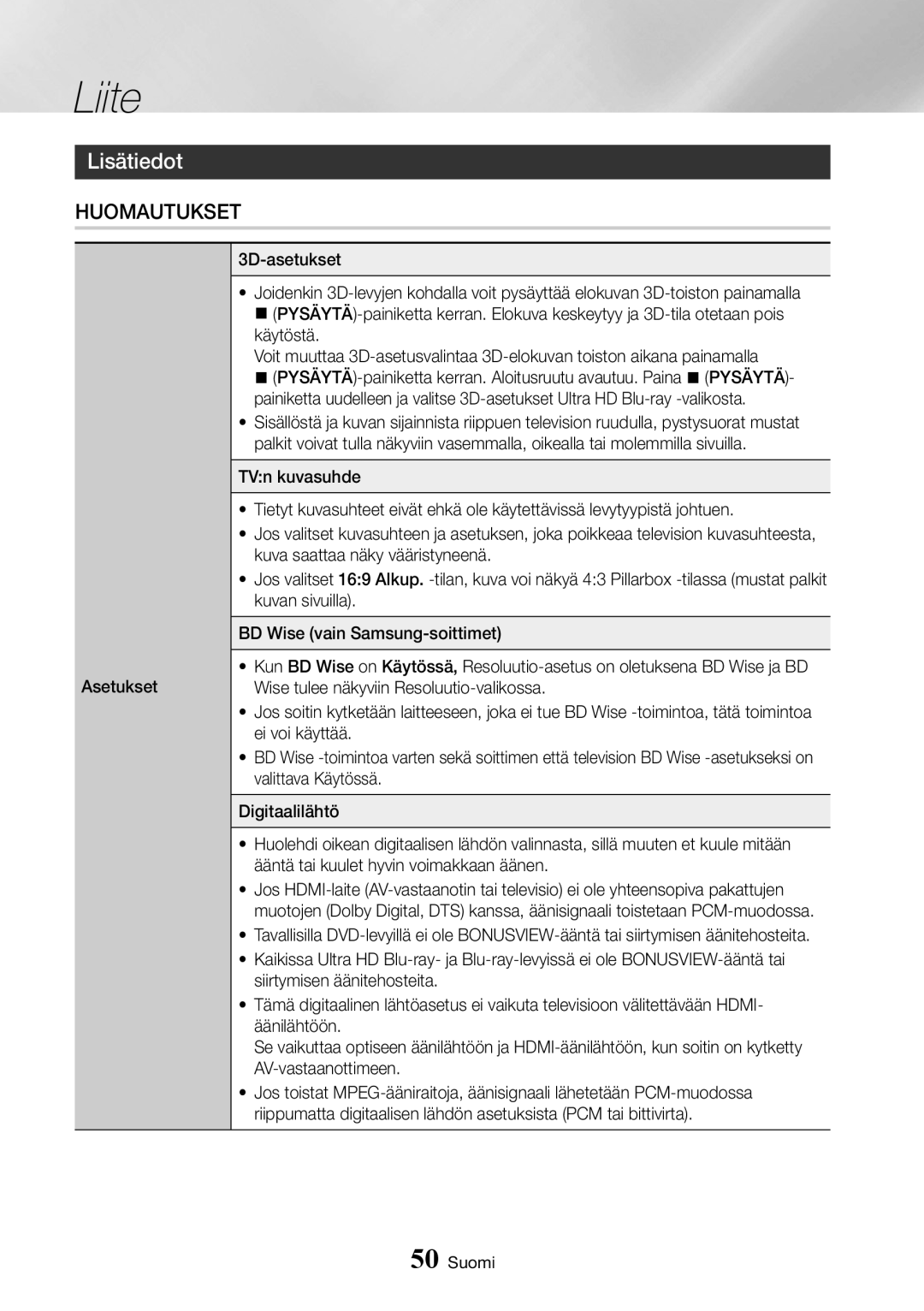 Samsung UBD-K8500/XE manual Liite, Lisätiedot 