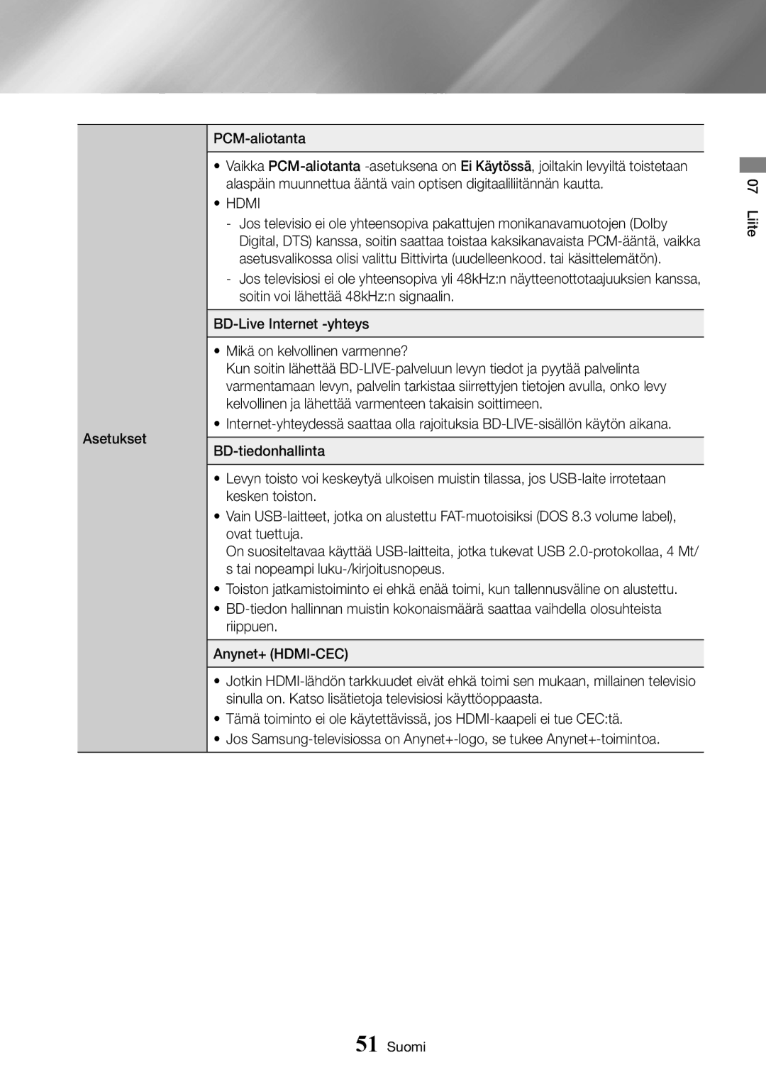 Samsung UBD-K8500/XE manual Asetukset PCM-aliotanta, Hdmi 