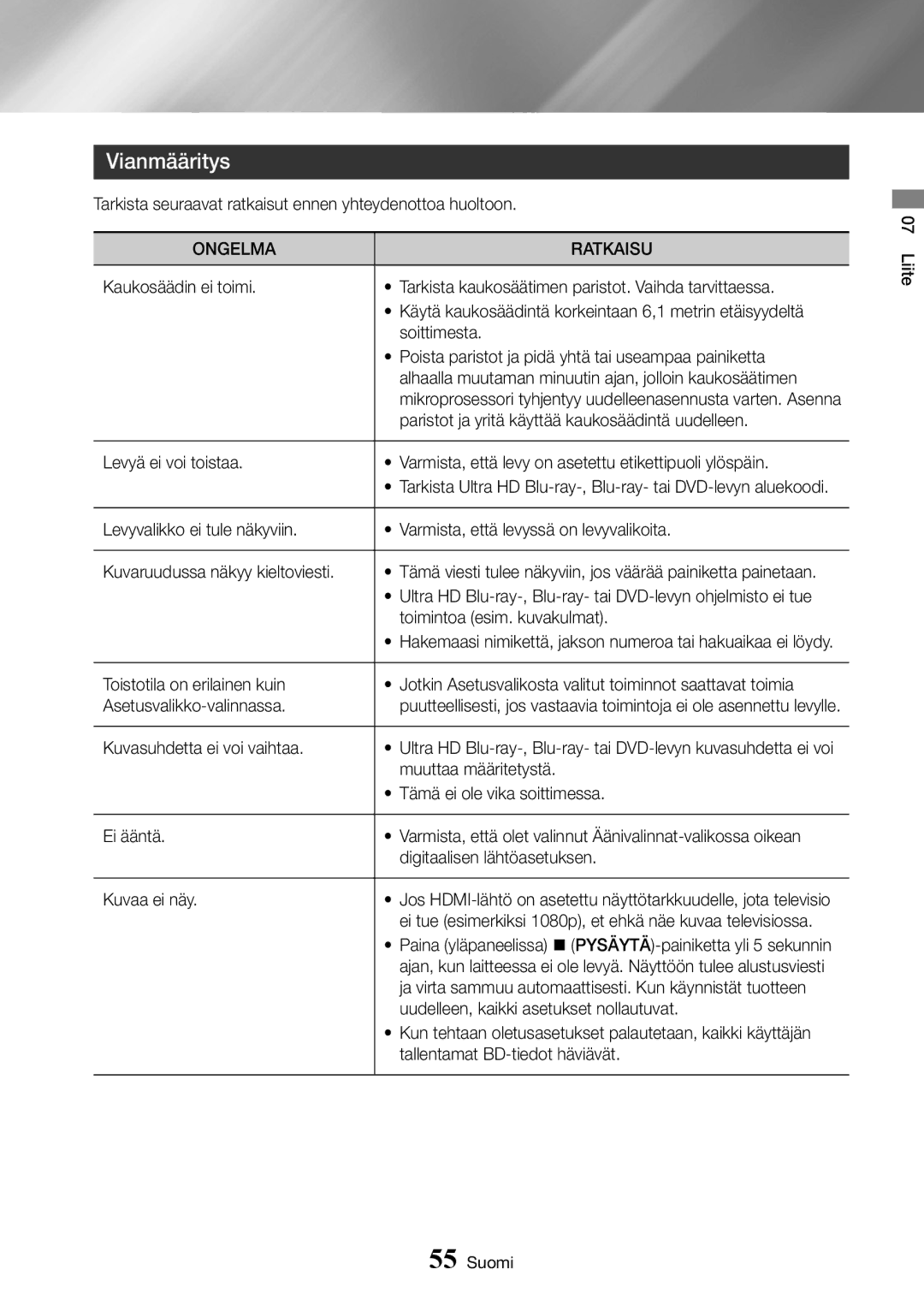 Samsung UBD-K8500/XE manual Vianmääritys, Ongelma Ratkaisu 