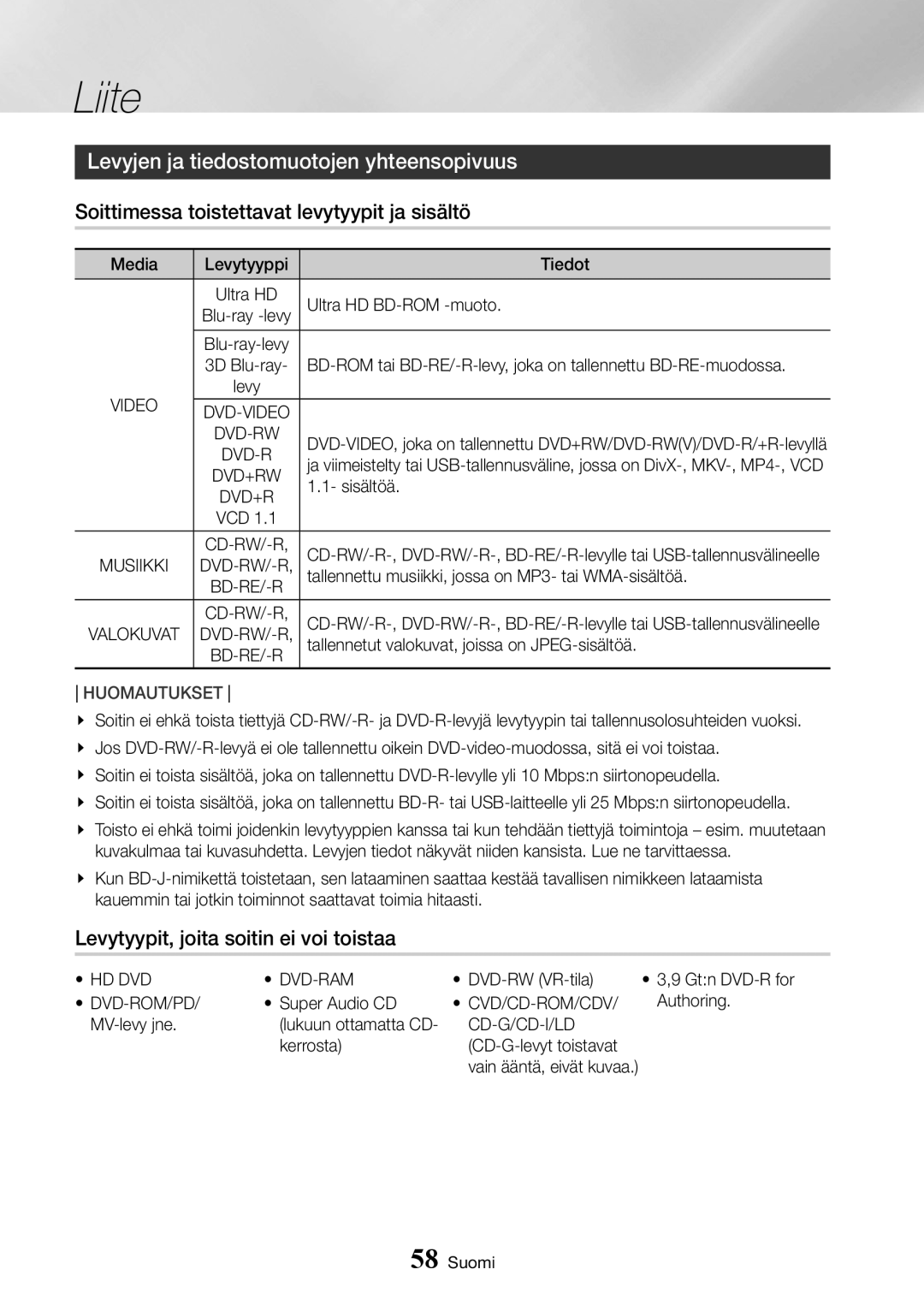 Samsung UBD-K8500/XE Levyjen ja tiedostomuotojen yhteensopivuus, Soittimessa toistettavat levytyypit ja sisältö, Musiikki 