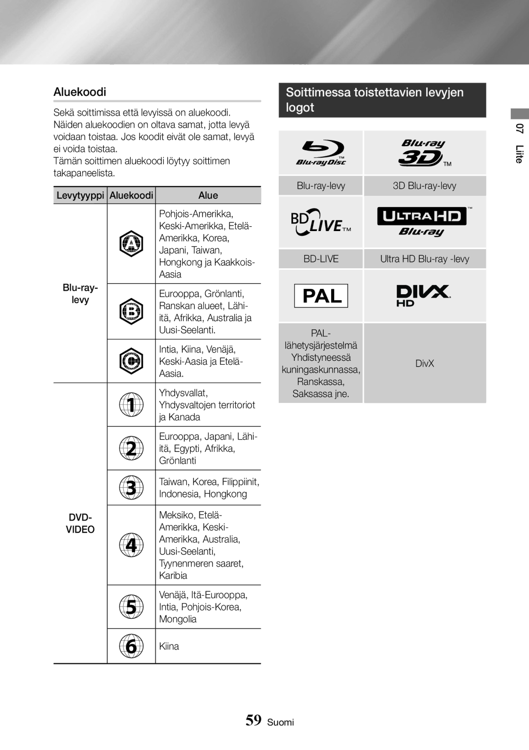 Samsung UBD-K8500/XE manual Aluekoodi, Soittimessa toistettavien levyjen logot, Dvd 