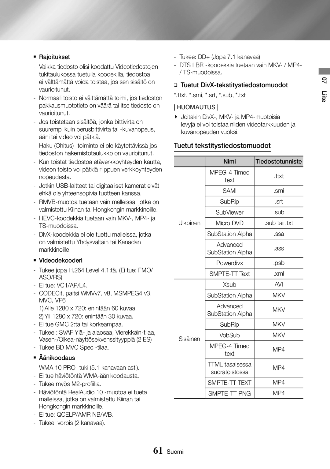 Samsung UBD-K8500/XE manual Tuetut tekstitystiedostomuodot, MP4 