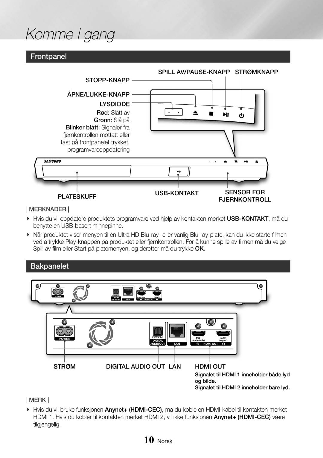 Samsung UBD-K8500/XE manual Frontpanel, Bakpanelet 