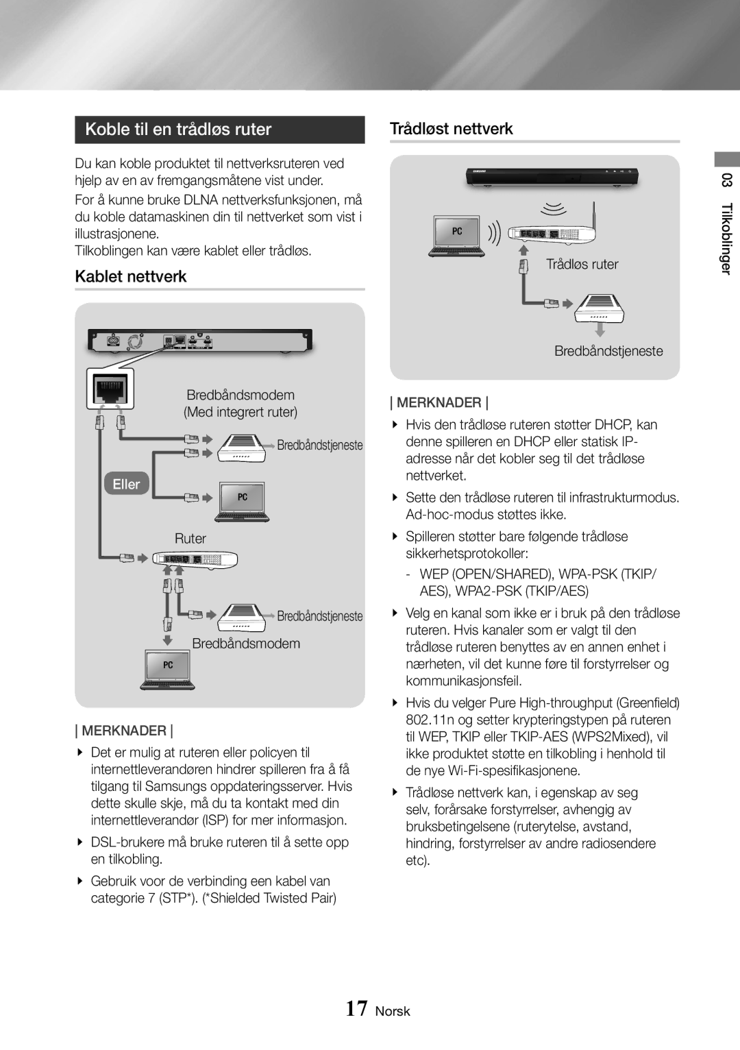 Samsung UBD-K8500/XE manual Koble til en trådløs ruter, Kablet nettverk, Trådløst nettverk 