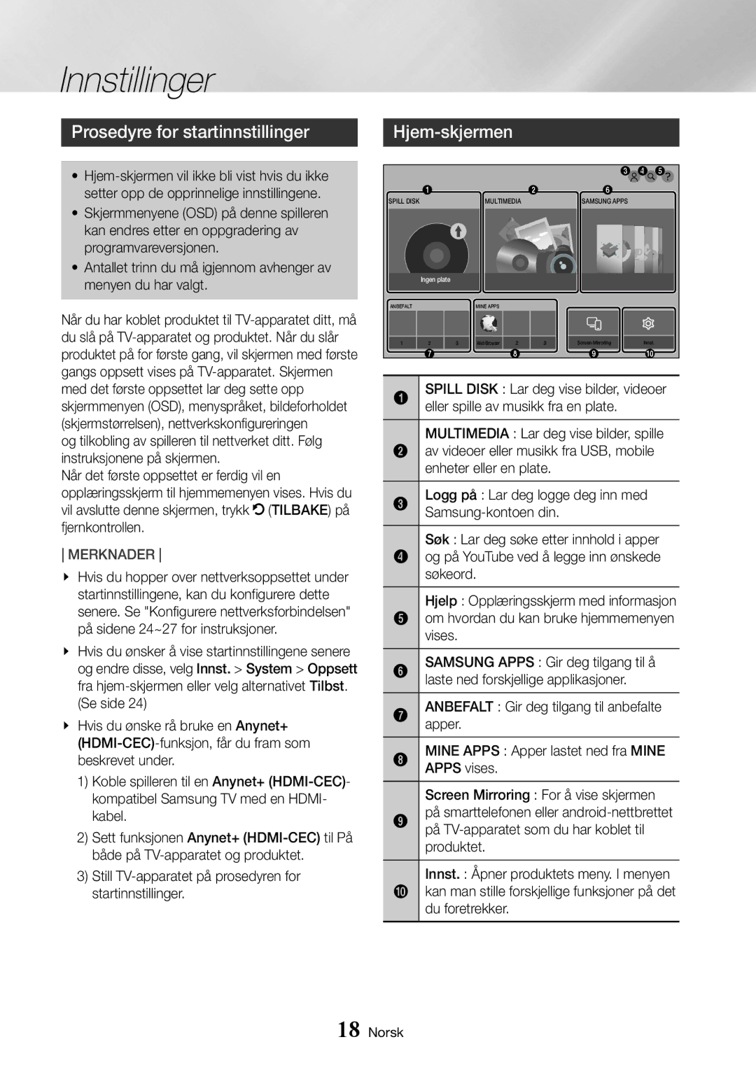 Samsung UBD-K8500/XE manual Innstillinger, Prosedyre for startinnstillinger, Hjem-skjermen 