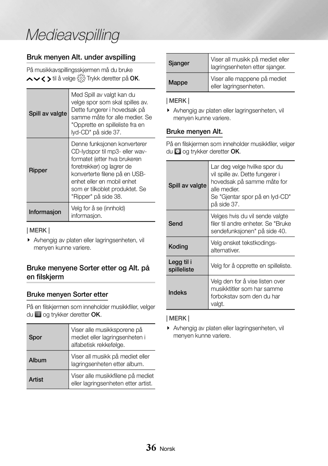 Samsung UBD-K8500/XE manual Bruk menyen Alt. under avspilling, Bruke menyene Sorter etter og Alt. på en filskjerm 