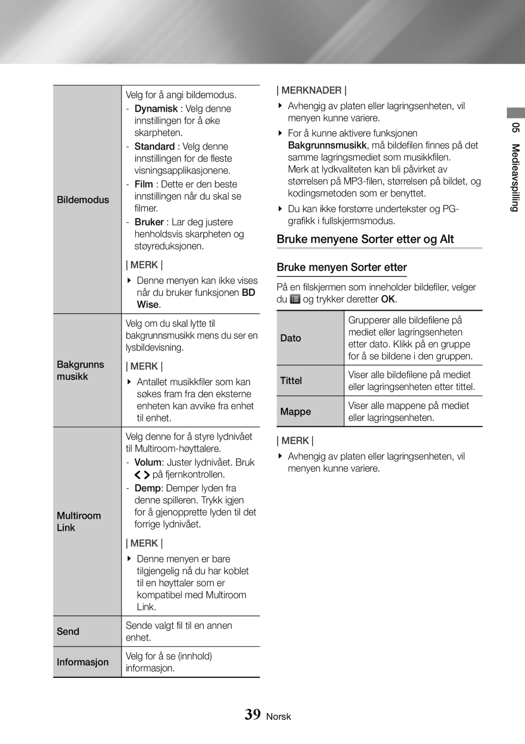 Samsung UBD-K8500/XE Velg for å angi bildemodus, Dynamisk Velg denne, Innstillingen for å øke, Skarpheten, Wise, Til enhet 