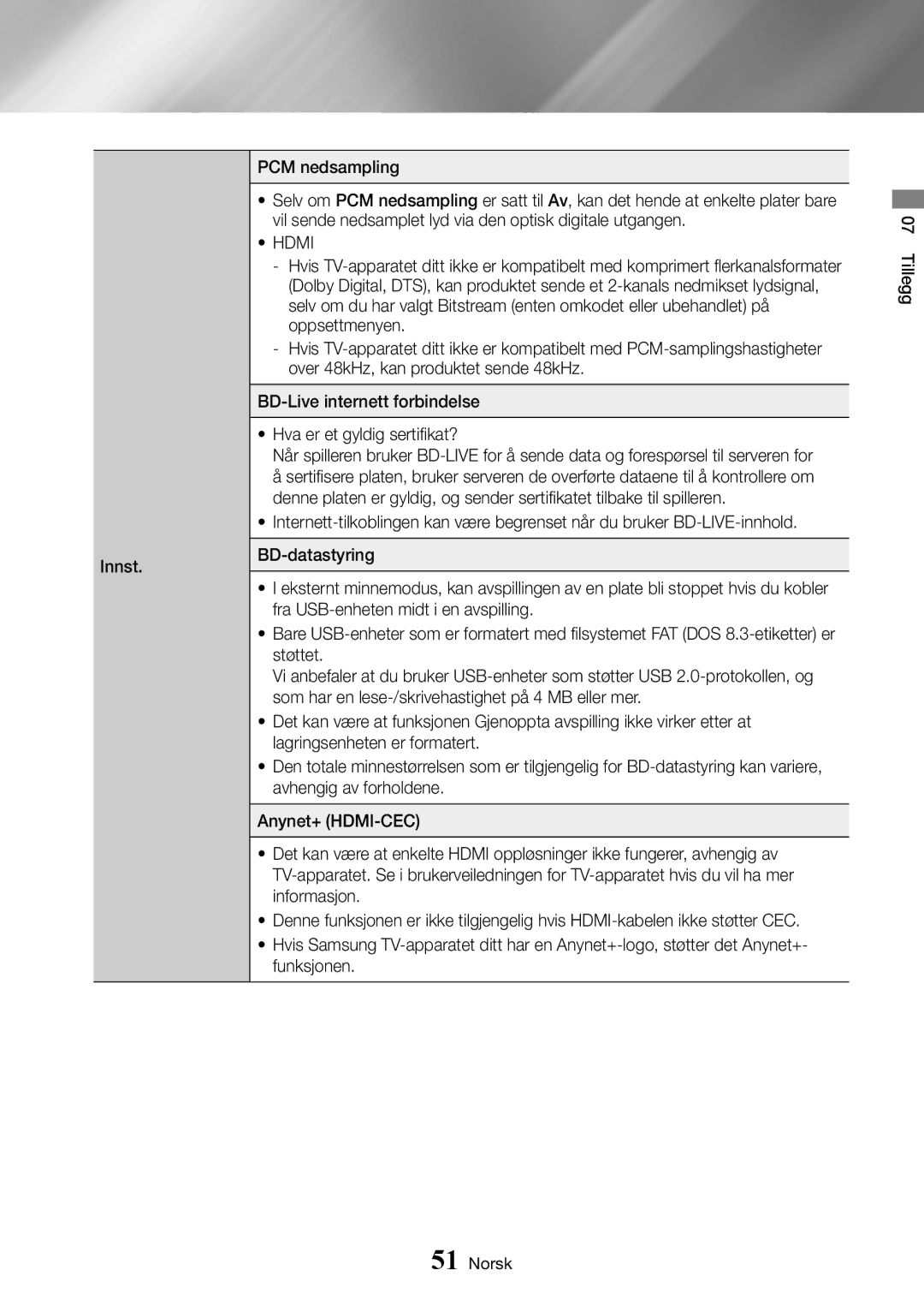 Samsung UBD-K8500/XE manual Hdmi 