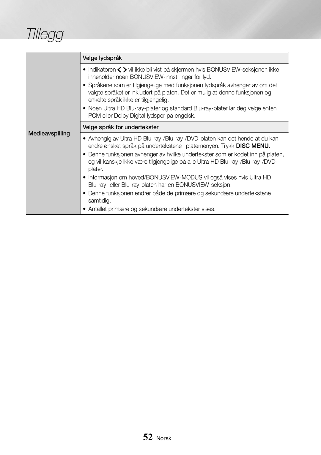 Samsung UBD-K8500/XE manual Tillegg 