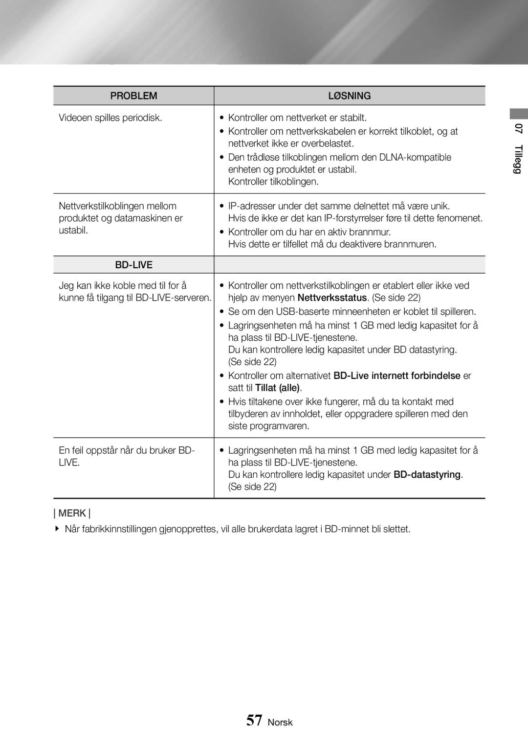 Samsung UBD-K8500/XE manual Live 