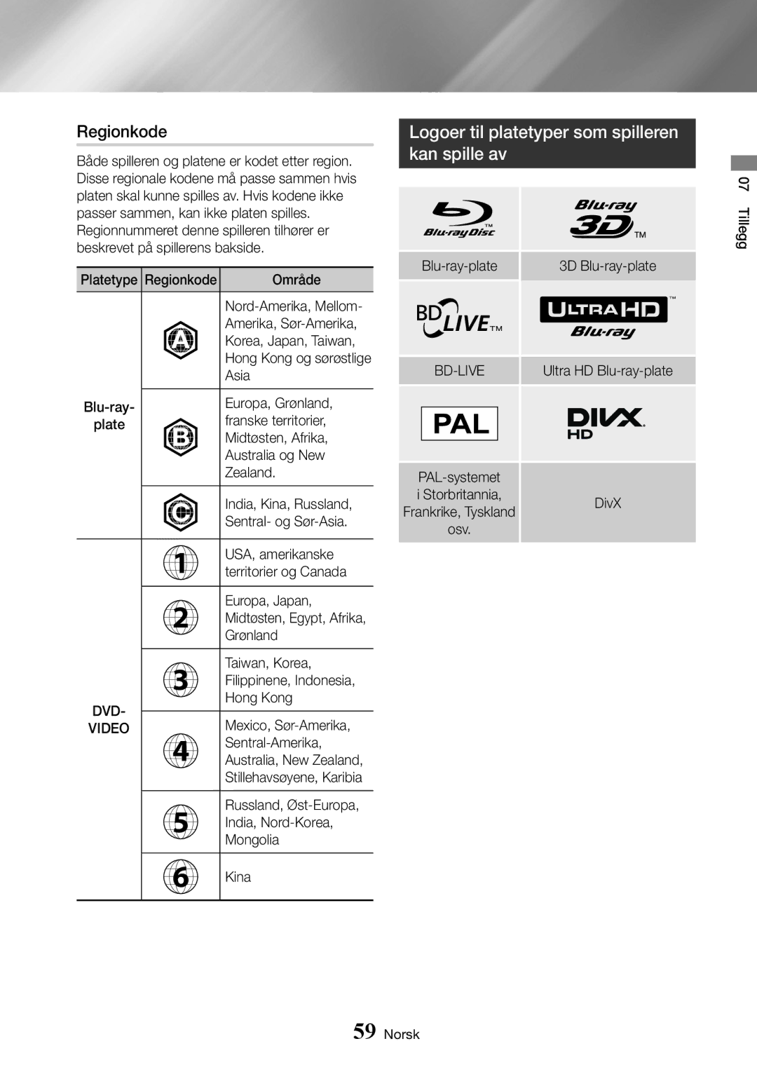 Samsung UBD-K8500/XE manual Regionkode, Logoer til platetyper som spilleren kan spille av, DVD Video 
