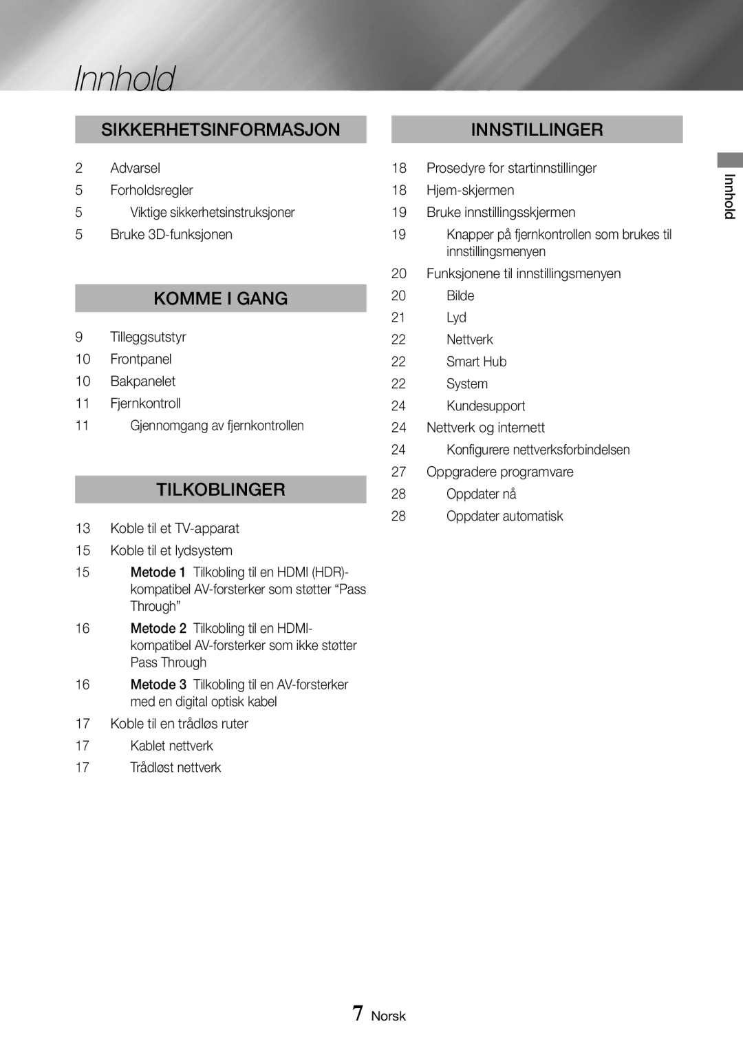 Samsung UBD-K8500/XE manual Innhold, Forholdsregler, Viktige sikkerhetsinstruksjoner Bruke 3D-funksjonen 