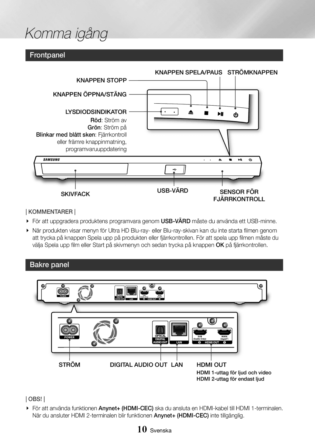 Samsung UBD-K8500/XE Frontpanel, Bakre panel, USB Värd Sensor FÖR Skivfack Fjärrkontroll, Ström Digital Audio OUT LAN 