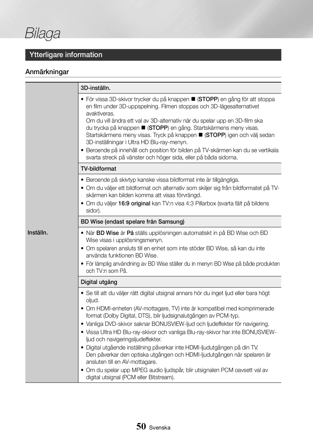 Samsung UBD-K8500/XE manual Bilaga, Ytterligare information, Anmärkningar 