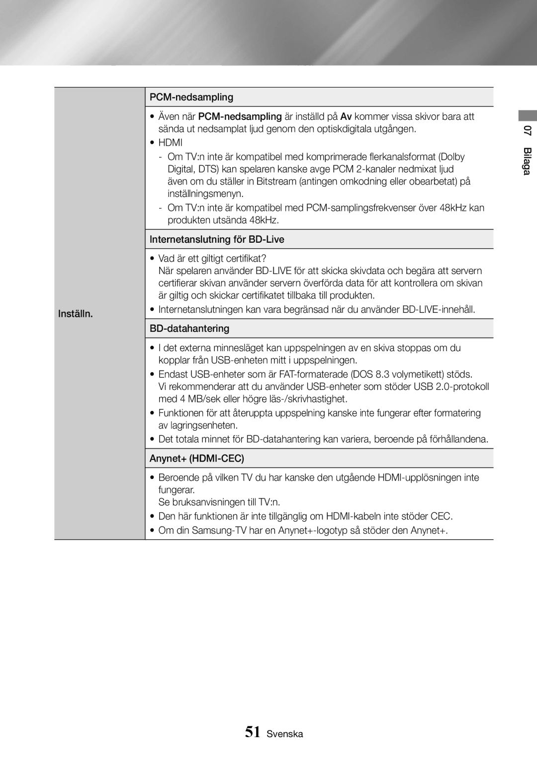 Samsung UBD-K8500/XE manual Bilaga Svenska 