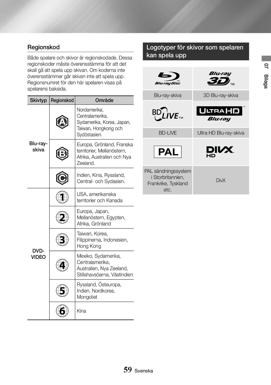 Samsung UBD-K8500/XE manual Regionskod, Logotyper för skivor som spelaren kan spela upp 