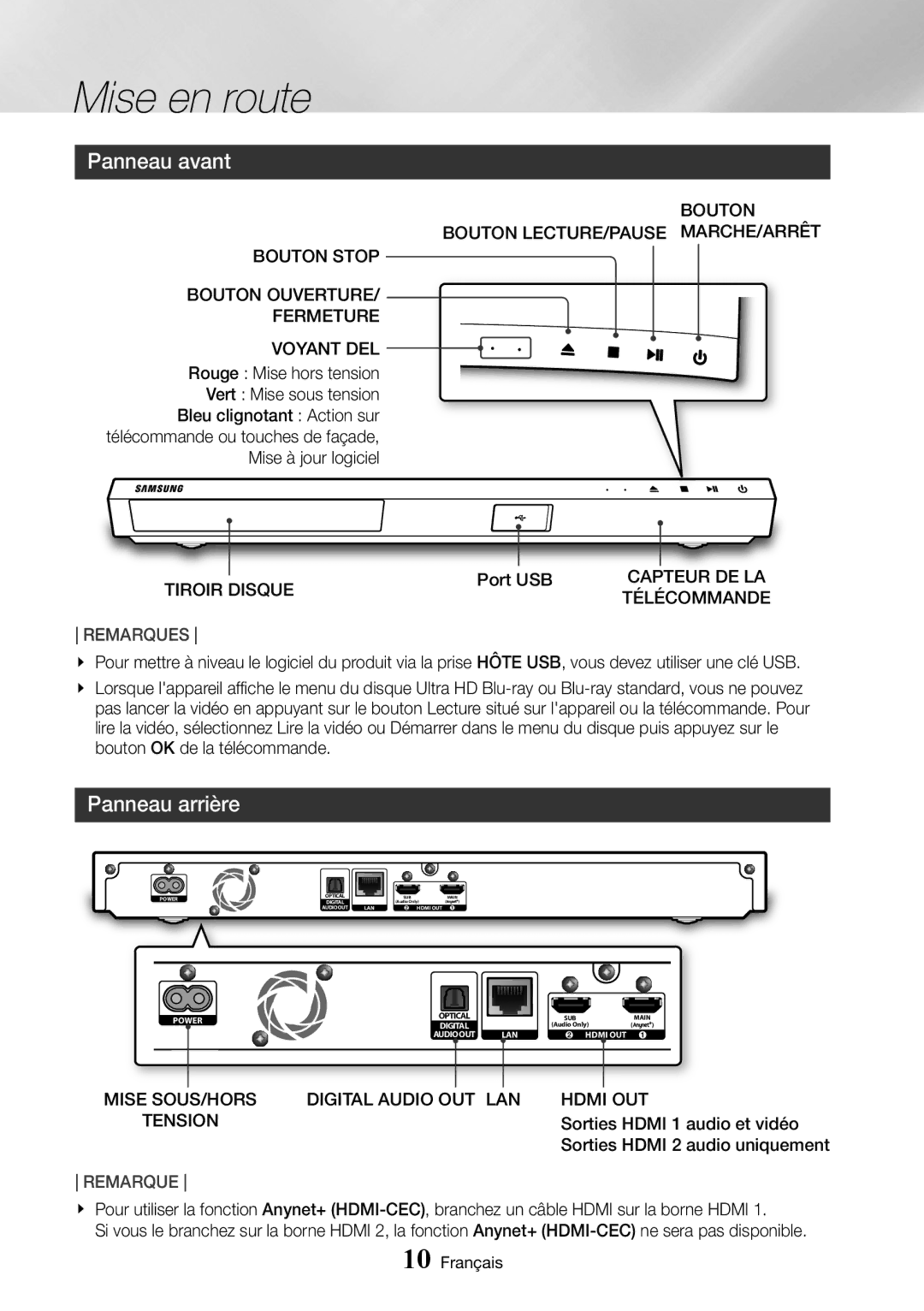 Samsung UBD-K8500/ZF manual Panneau avant, Panneau arrière 