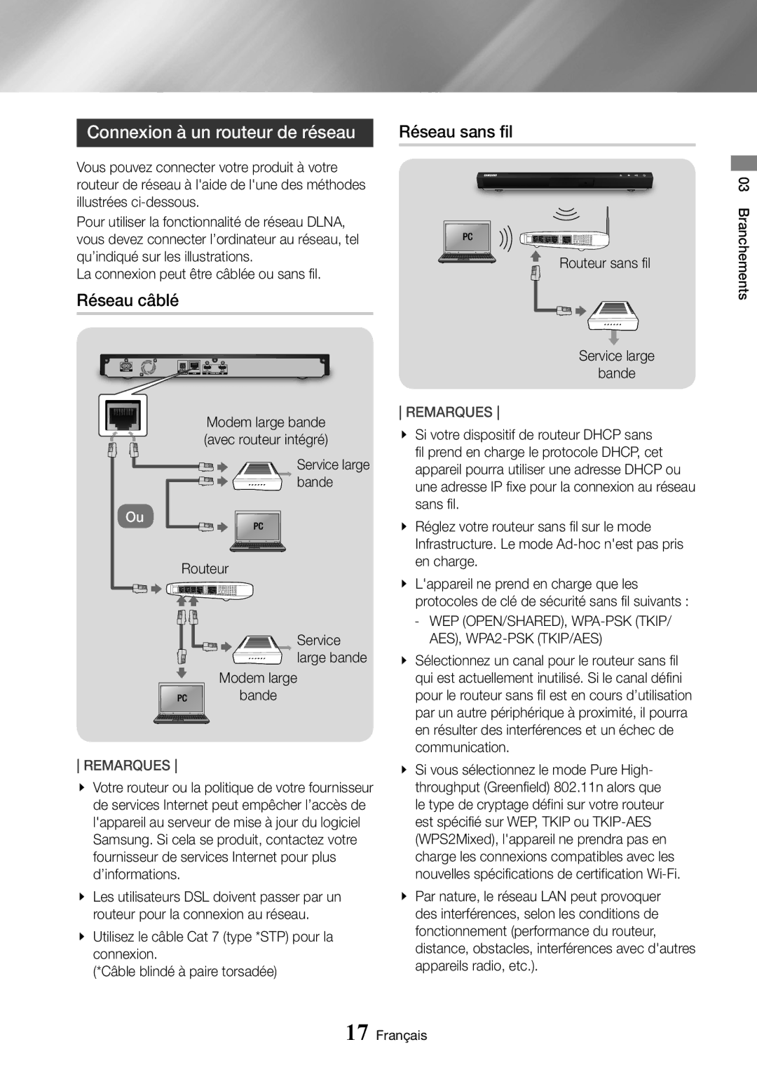 Samsung UBD-K8500/ZF manual Connexion à un routeur de réseau, Réseau câblé, Réseau sans fil, AES, WPA2-PSK TKIP/AES 