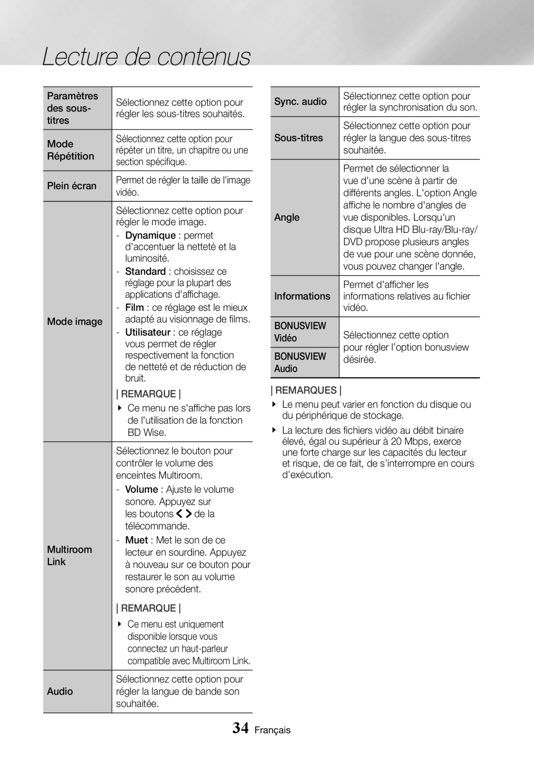 Samsung UBD-K8500/ZF manual Bonusview 