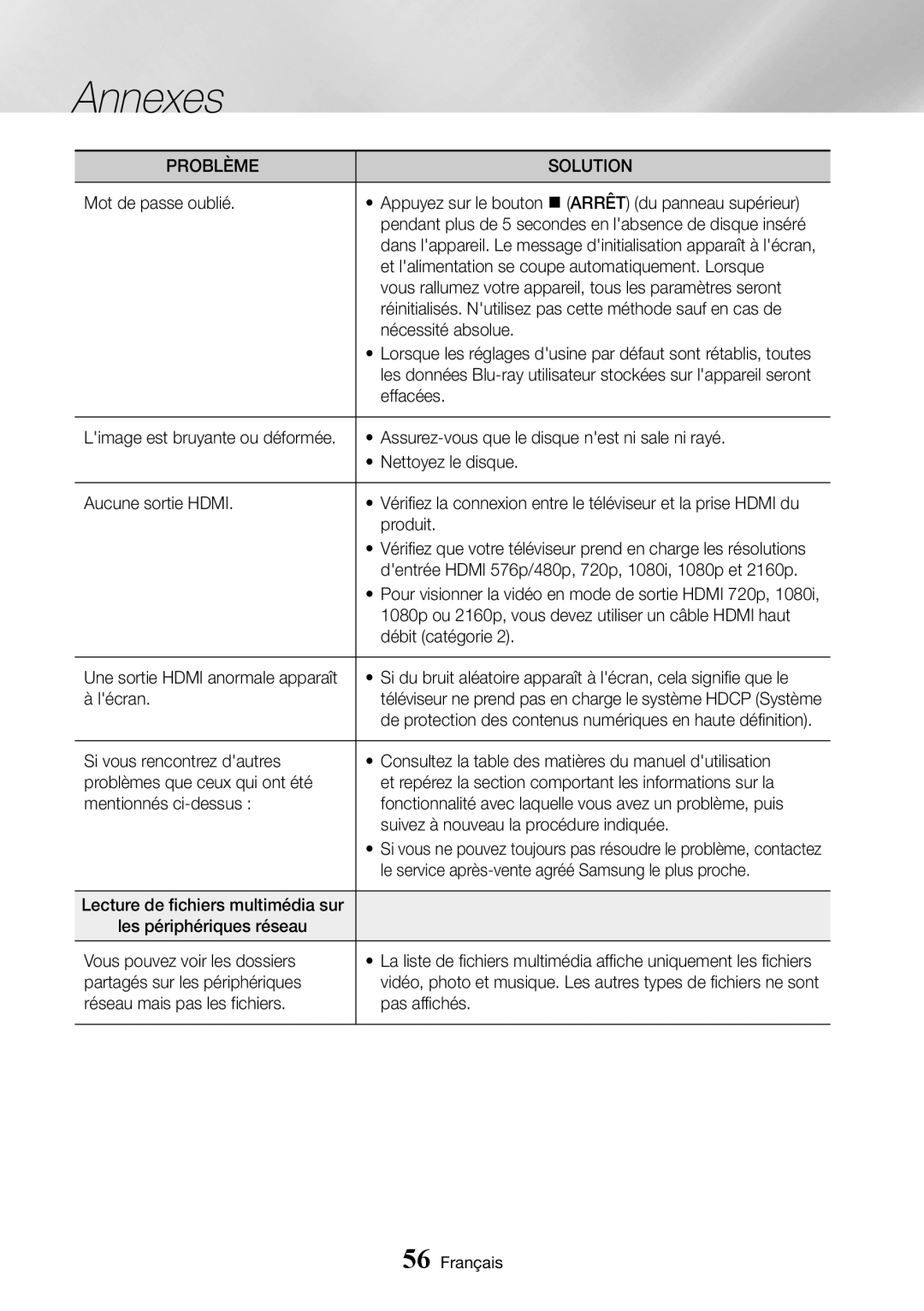 Samsung UBD-K8500/ZF Mot de passe oublié, Et lalimentation se coupe automatiquement. Lorsque, Nécessité absolue, Produit 