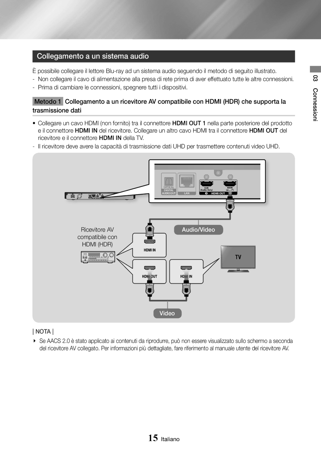 Samsung UBD-K8500/ZF manual Collegamento a un sistema audio, Ricevitore AV Compatibile con, Hdmi HDR 