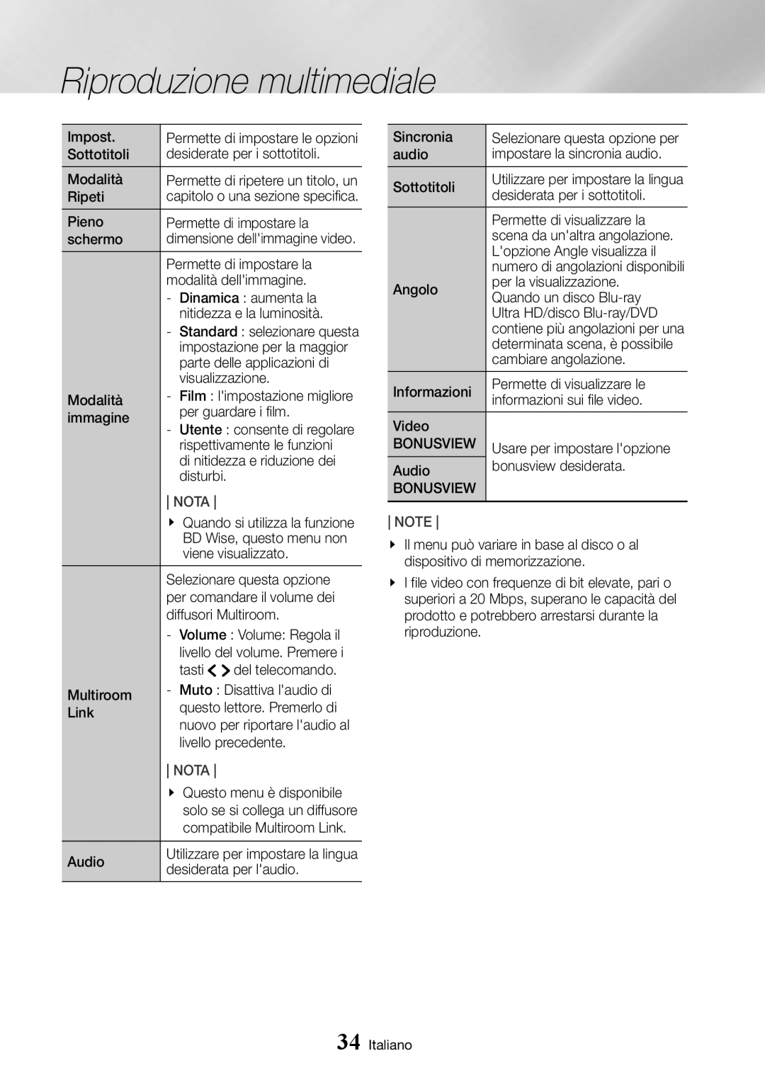 Samsung UBD-K8500/ZF manual Bonusview 