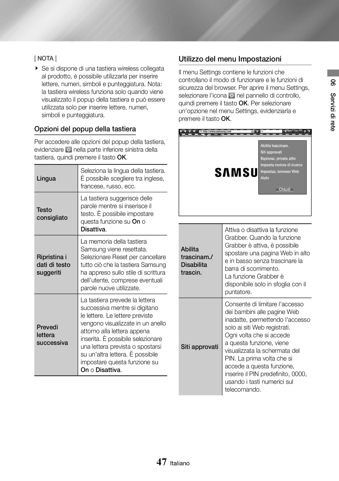 Samsung UBD-K8500/ZF manual Utilizzo del menu Impostazioni, Opzioni del popup della tastiera 