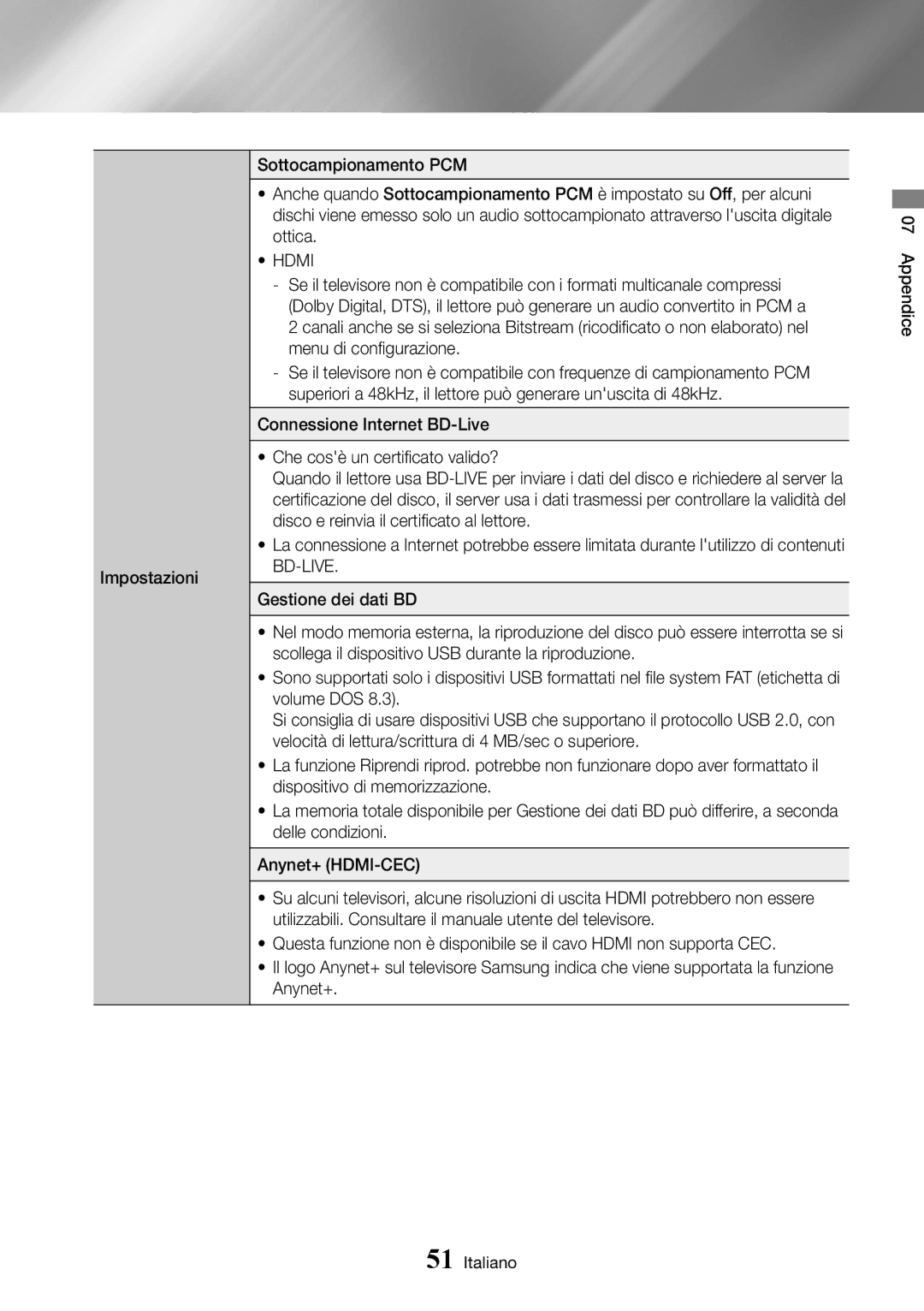 Samsung UBD-K8500/ZF manual Hdmi 