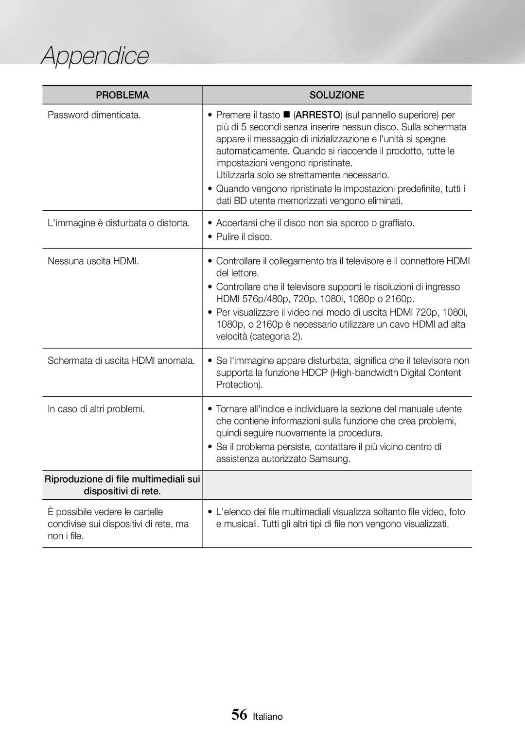 Samsung UBD-K8500/ZF Password dimenticata, Utilizzarla solo se strettamente necessario, Del lettore, Velocità categoria 