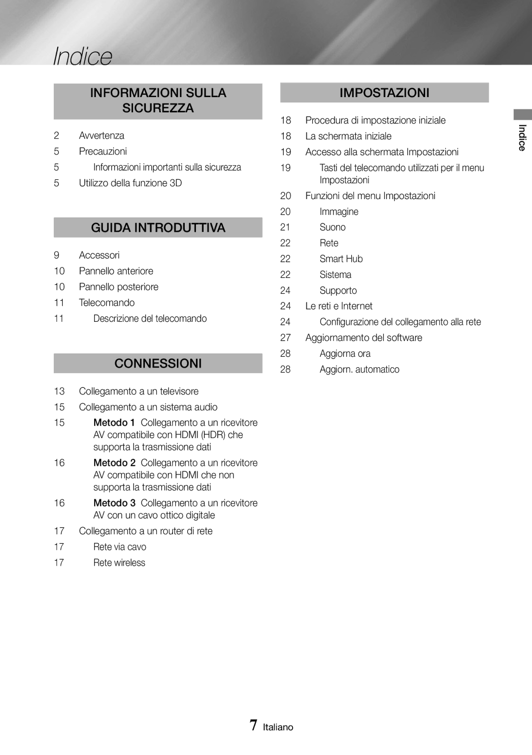 Samsung UBD-K8500/ZF manual Indice, Avvertenza, Precauzioni 