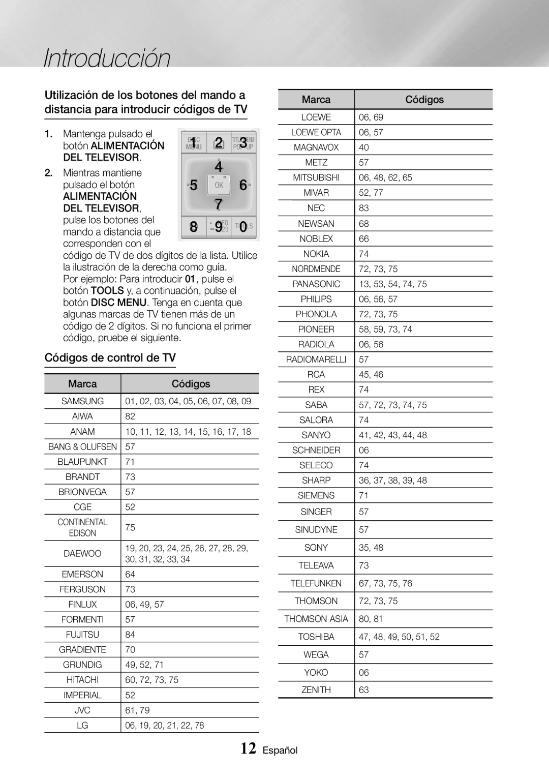 Samsung UBD-K8500/ZF manual Códigos de control de TV, Alimentación DEL Televisor 