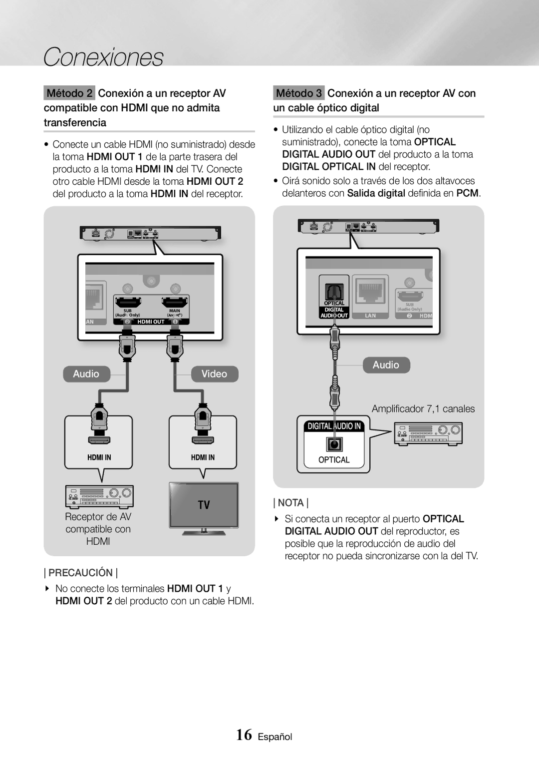 Samsung UBD-K8500/ZF manual Hdmi 