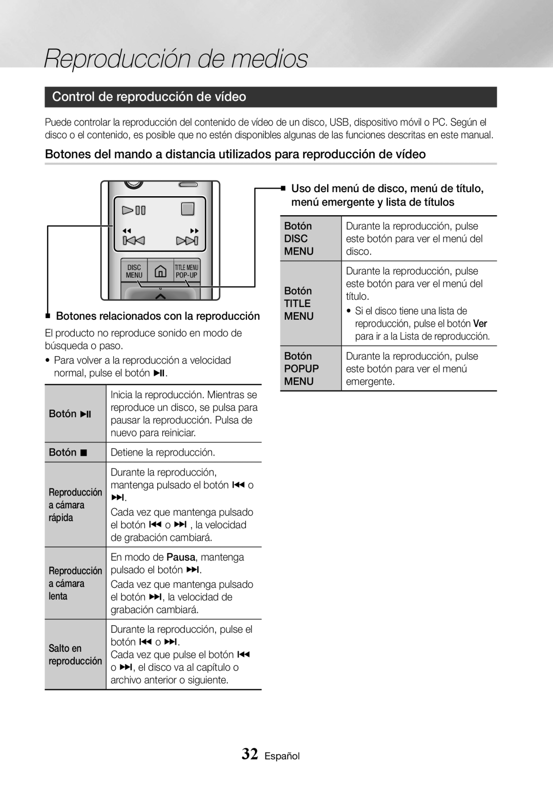 Samsung UBD-K8500/ZF manual Control de reproducción de vídeo, Disc, Menu, Title, Popup 