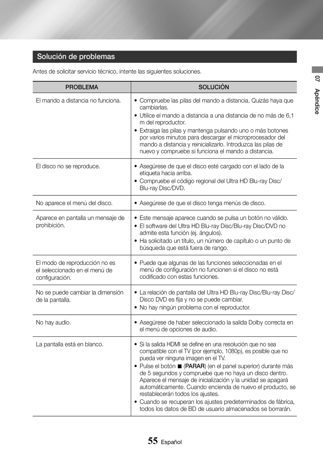 Samsung UBD-K8500/ZF manual Solución de problemas, Problema Solución 