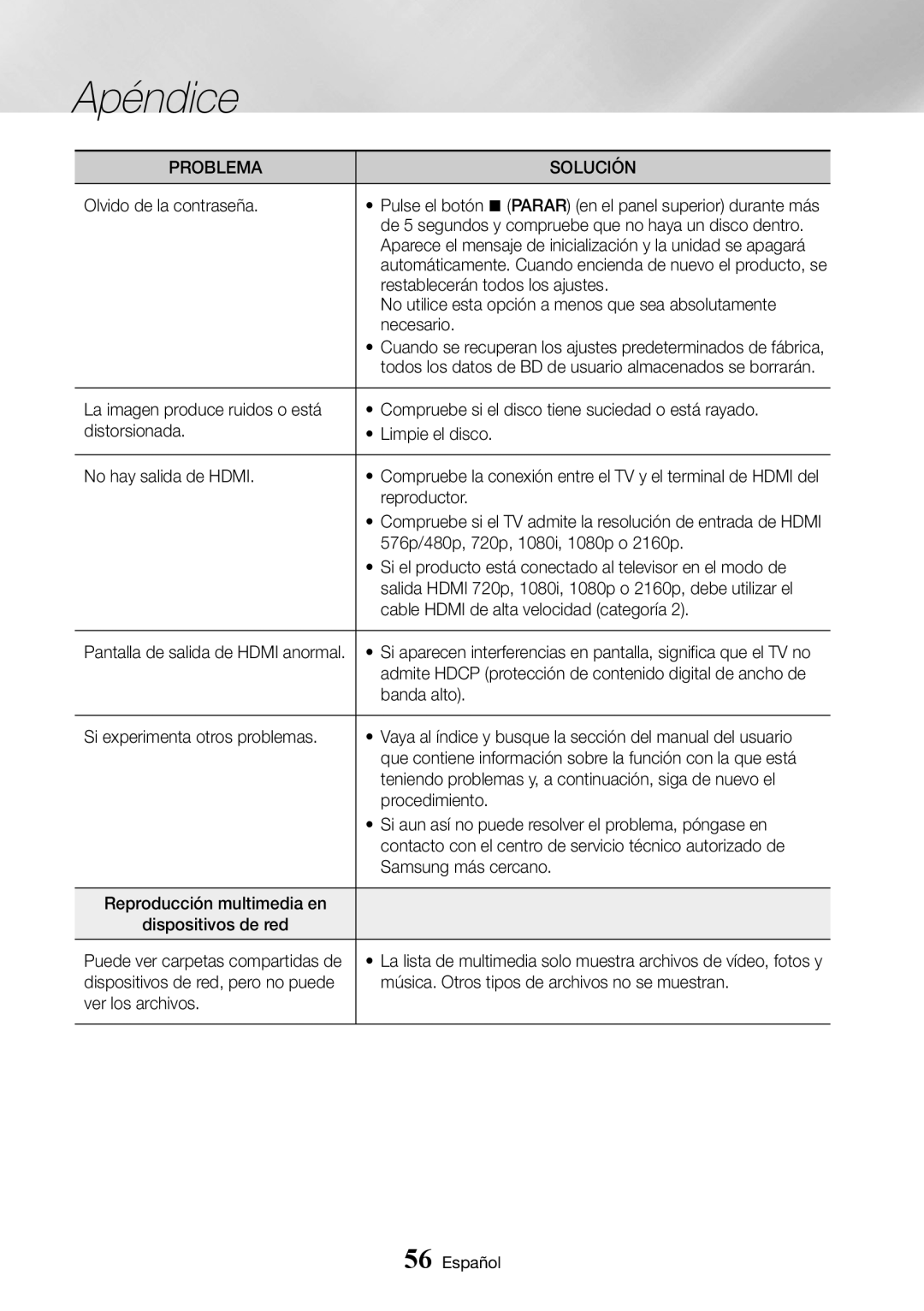 Samsung UBD-K8500/ZF Olvido de la contraseña, No utilice esta opción a menos que sea absolutamente, Necesario, Reproductor 