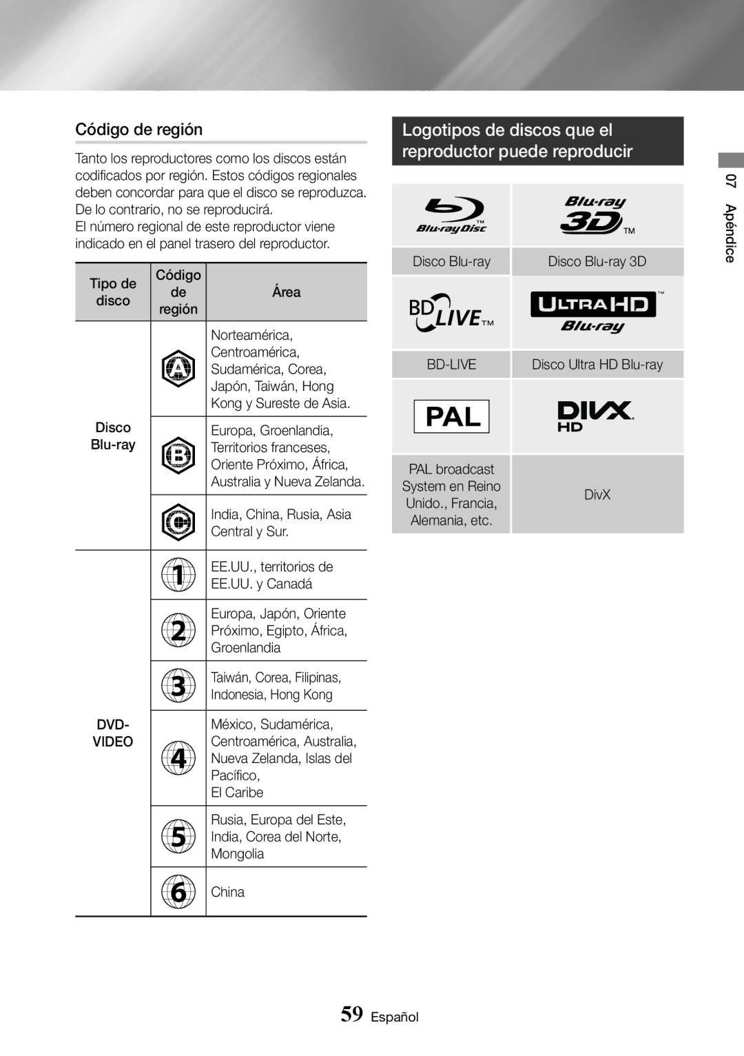 Samsung UBD-K8500/ZF manual Código de región, Logotipos de discos que el reproductor puede reproducir 