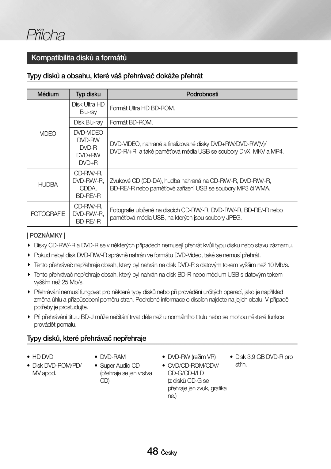 Samsung UBD-M7500/EN manual Kompatibilita disků a formátů, Typy disků a obsahu, které váš přehrávač dokáže přehrát 