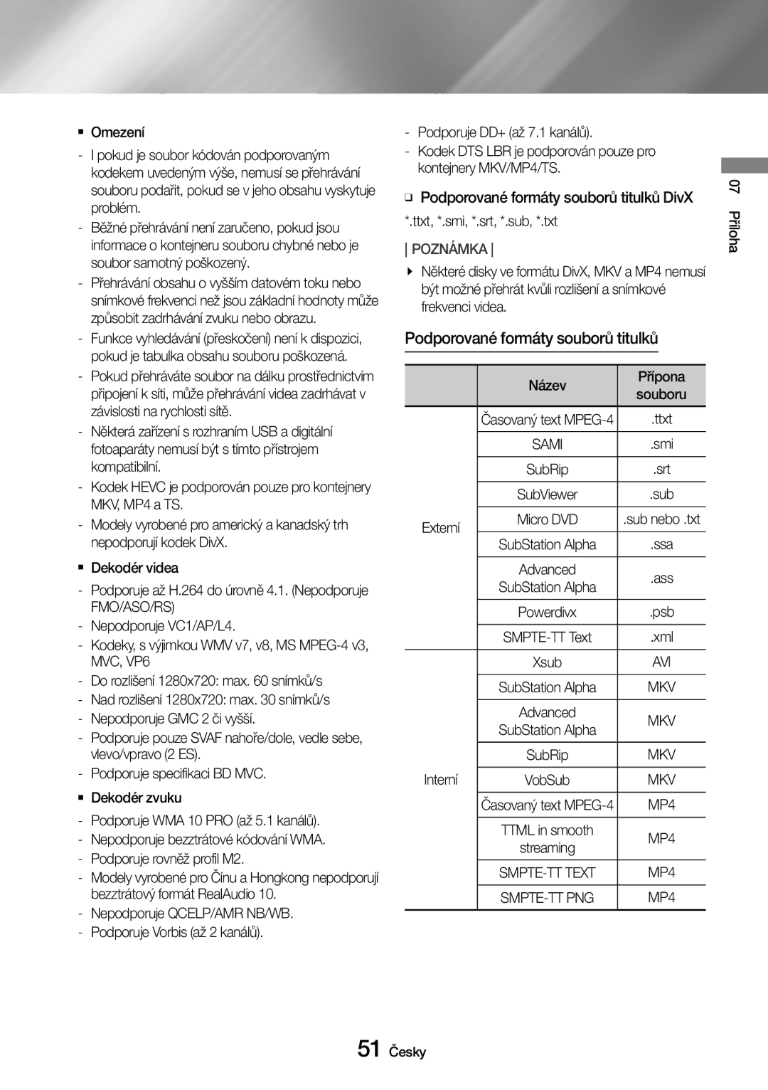 Samsung UBD-M7500/EN manual Podporované formáty souborů titulků, Externí, Interní 