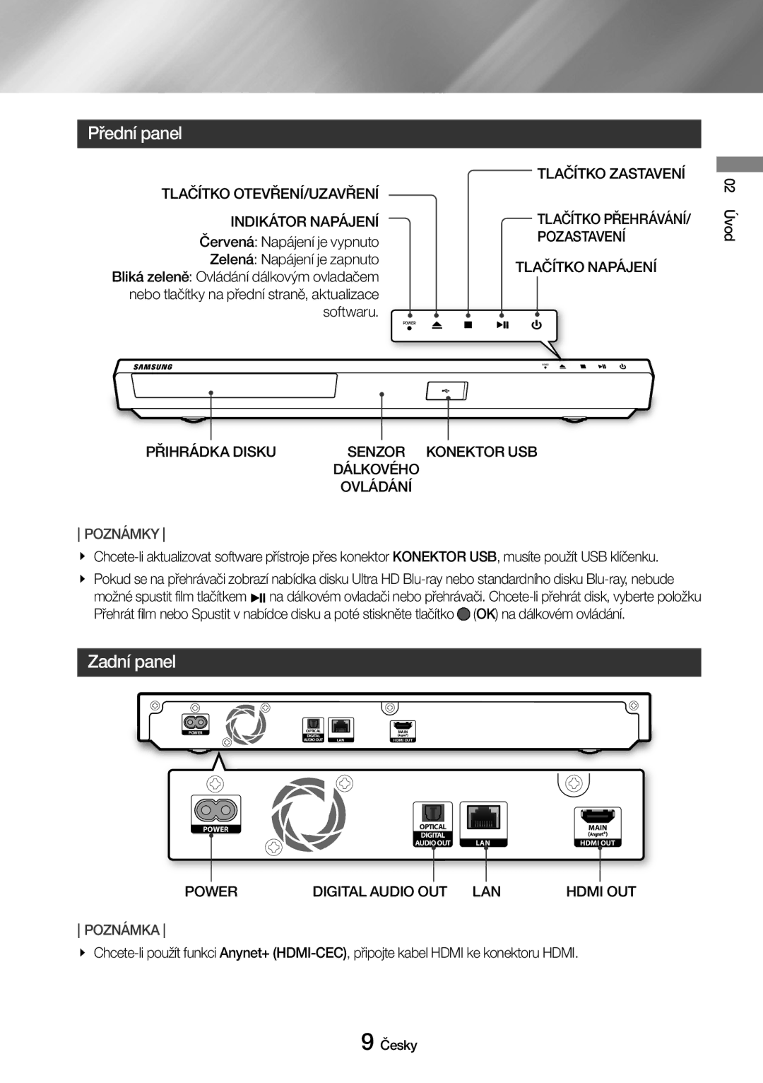 Samsung UBD-M7500/EN manual Přední panel, Zadní panel 